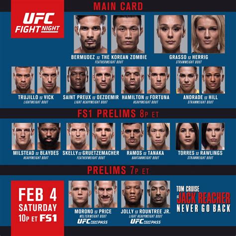 ufc sep 23|ufc 23 results today.